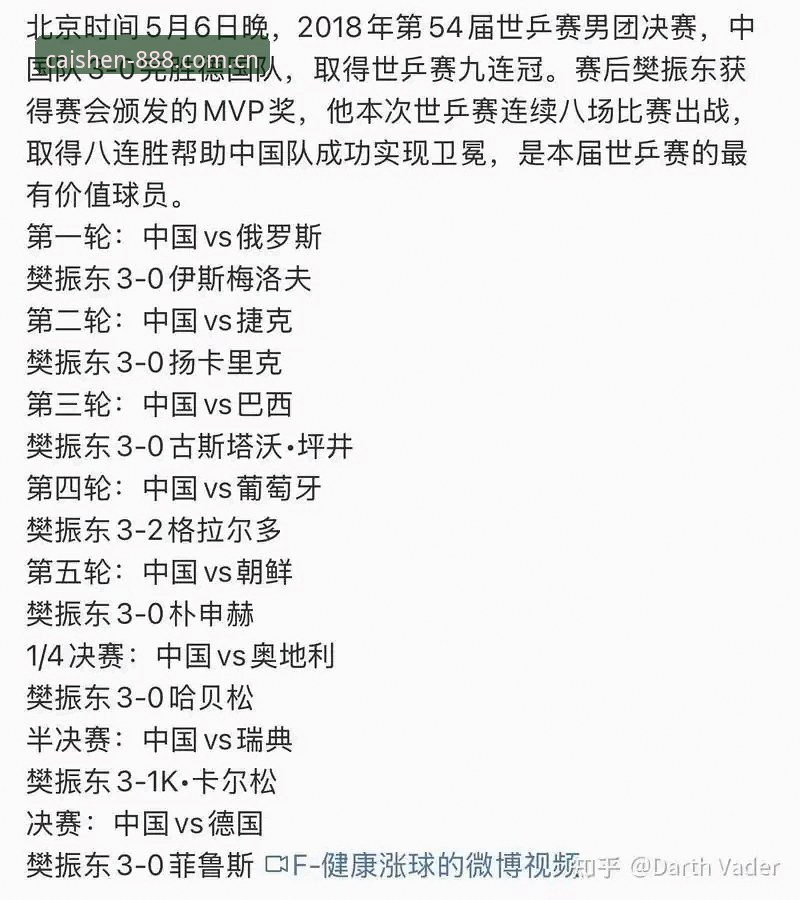 财神到一键下载 德国队世界杯名单 vs 财神到官网体验:哪个更令人惊喜?